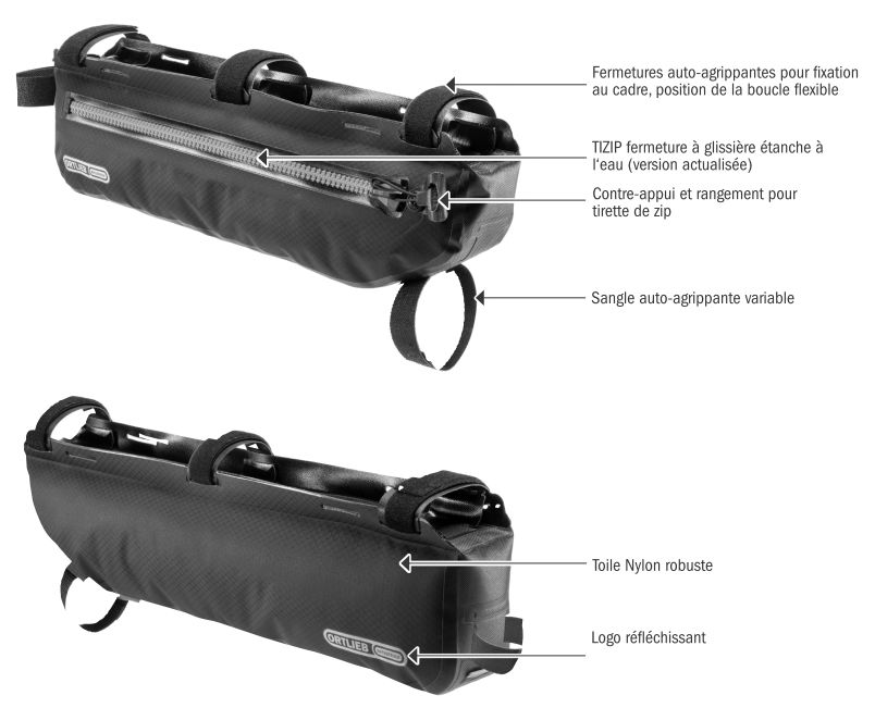 Charakterystyka techniczna torby na ramę Ortlieb Toptube Frame-Pack